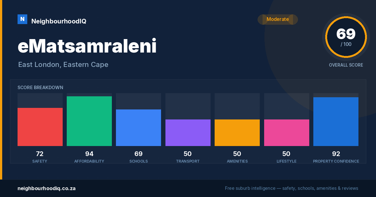 eMatsamraleni report card